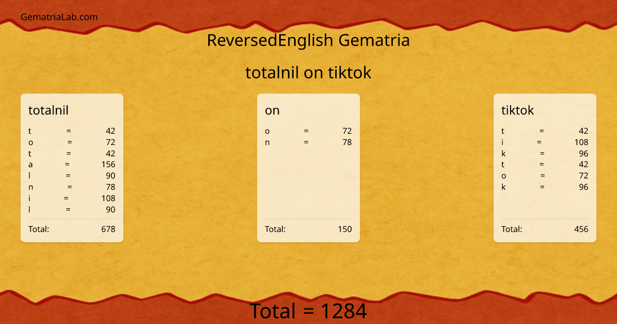 totalnil on tiktok in reversedEnglish Gematria